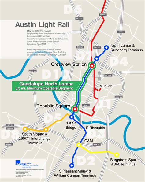 When will Austin decide on its official light rail design?