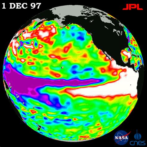 When will El Niño peak?