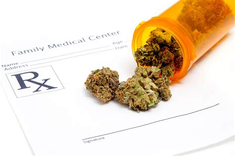 When will Medicare cover medical marijuana?