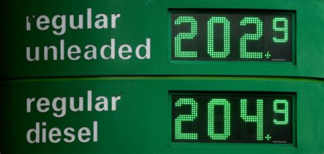 When will diesel prices go down. Things To Know About When will diesel prices go down. 