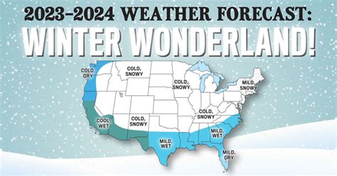 When will it snow in