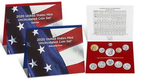 When will the 2020 uncirculated coin set be released.  The Mint first rel...