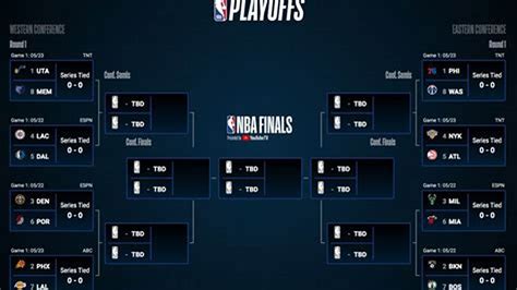 When will the nba season start. The push for the NBA playoffs is on.. The last day of the 2023-24 NBA regular season is less than a month away, meaning postseason basketball is quickly … 