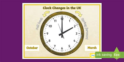 When will time change in uk