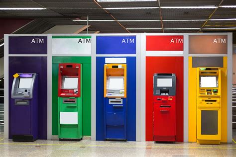 Privileged Status ATM Locator ...