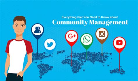 Where COMMUNITY MANAGEMENT & COMMUNITY …