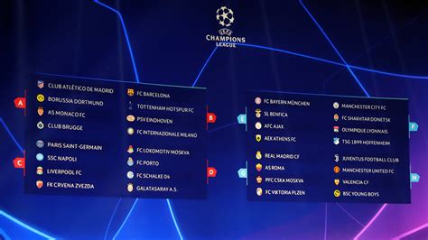 Where Can I Watch The Champions League Draw