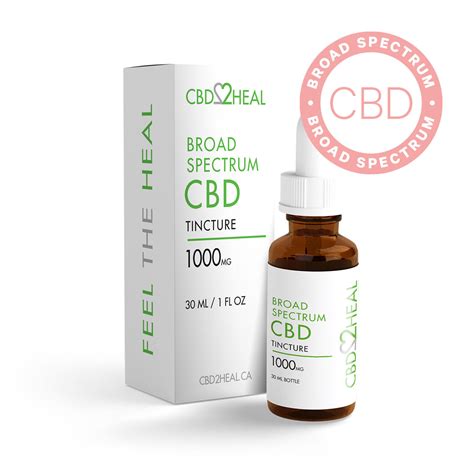 Where Is Buy Broad Spectrum CBD Oil Be One Year From This Year