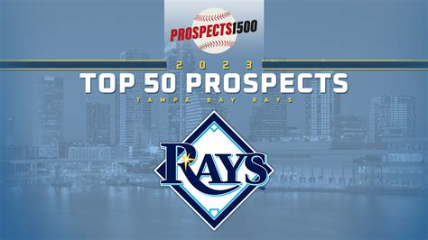 Where Rays prospects are starting 2024 season - MLB