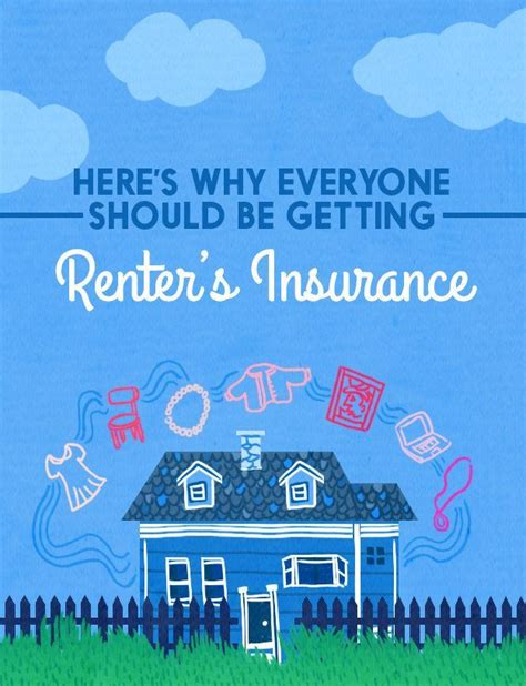 Where To Get Renters Insurance Reddit