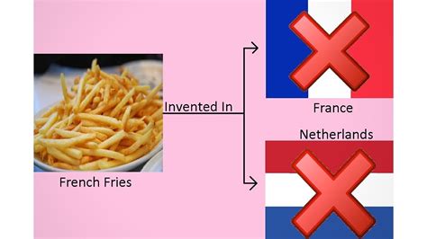 Where Were French Fries Invented? - Random Facts - YouTube