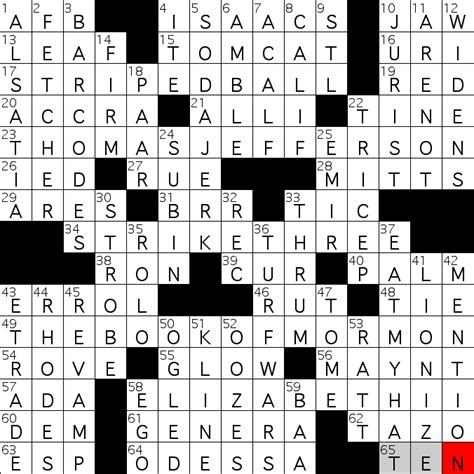 With our crossword solver search engine you have access to over 7 million clues. You can narrow down the possible answers by specifying the number of letters it contains. ... Where a young DJ might become a Lone Star? Crossword Clue; Diet that shuns bread and dairy Crossword Clue;. 