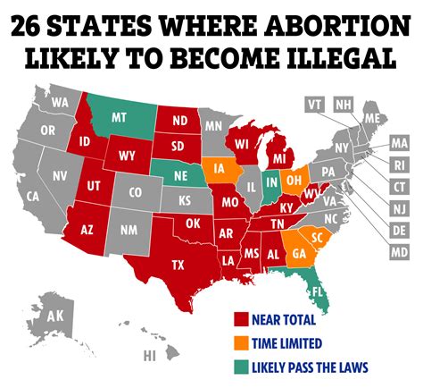 Where abortion laws stand in every state a year after the Supreme Court overturned Roe
