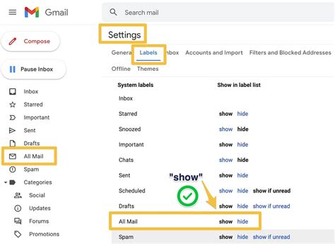 Where archived messages go in gmail