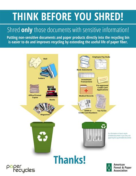 Where can i go to shred documents. The UPS Store works with Iron Mountain® to help make paper shredding and document destruction easy. Just bring the documents you want shredded to our convenient location at 611 S Ft Harrison Ave, Clearwater, FL. Whether it’s a stack of papers or a box of documents you need shredded, we can handle it for you. ... 
