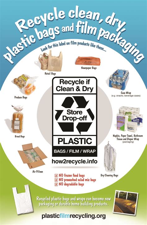 Where can i recycle plastic bags. Please take these to the recycling center at 2727 2nd Street for free recycling drop-off 24/7. Plastic Bags – grocery bags, produce bags, resealable food storage bags, plastic food wrap, shrink wrap, and other miscellaneous plastic wraps, cannot be placed in the recycling cart. 