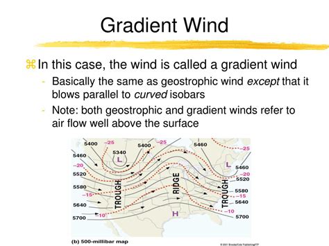 Where do gradient winds occur