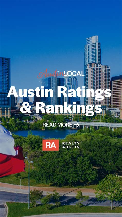 Where does Austin rank among the best cities for renters?