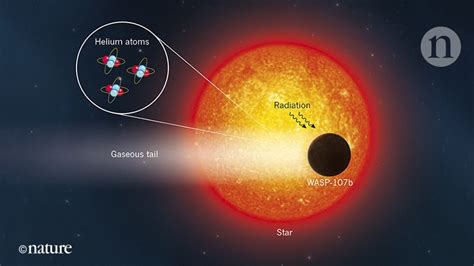 A noble gas, helium was first discovered 150 years ago, on August 18, 1868, by the French astronomer, Jules Janssen, during a total solar eclipse. He named helium after the source of the....