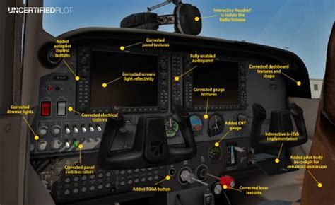 Where is "aircraft.cfg" file for the DEFAULT Cessna 172?