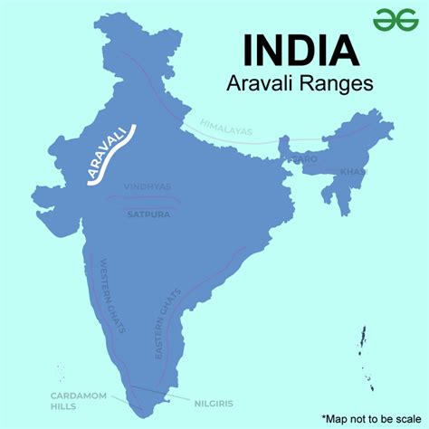 Where is aravalli range located