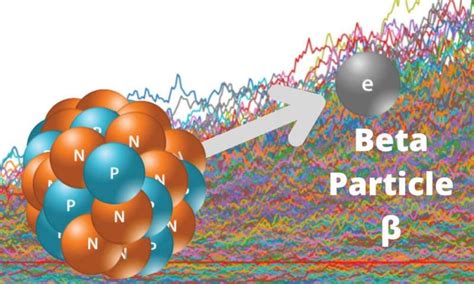 Where is beta radiation used? - Alltheasks.com