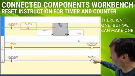 Where is the RES Timer Reset in Connected Components Workbench …