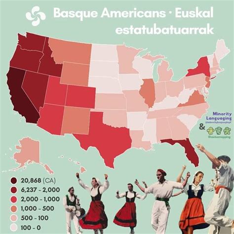 Where is the biggest Basque diaspora