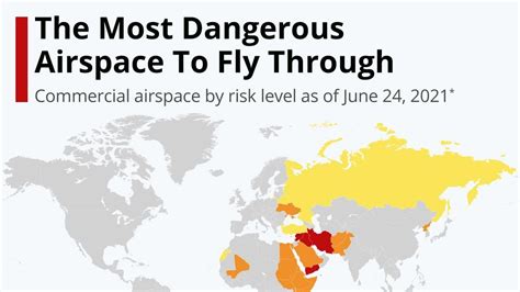 Where is the most congested airspace