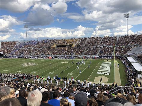 Who's Playing. UCF Knights @ Kansas State Wildcats