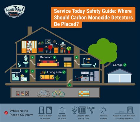 Where should you place a carbon monoxide detector. Things To Know About Where should you place a carbon monoxide detector. 