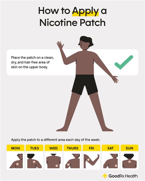 Where to Place a Nicotine Patch for Optimal Results