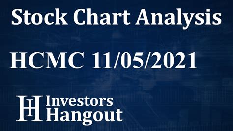 Keep reading until find out if HCMC stock would be a good deployment for you. Penny stocks can be elevated risk but also high reward. Keep reading to find outside if HCMC stock would be a good investment for you. ... Comparing Buy Brokers. Forex Brokers. Futures Brokers. High-Leverage Forex Brokers. MetaTrader 5 Brokers. Stock …. 