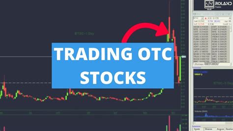 OTC Markets | Official site of OTCQX, OTCQB and Pink Markets. 