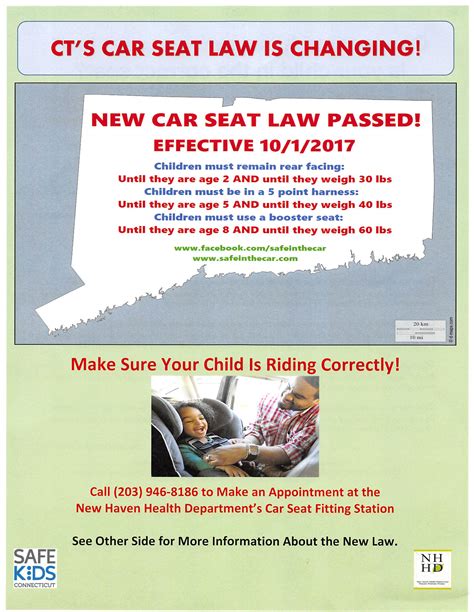 Where to donate car seats. Most car seats weigh between 10-30 pounds - made up of plastics, metal, styrofoam, silicone, fabrics, etc. If every new baby in the United States got a new car seat at birth that's 3,978,497 seats (in 2015), creating between 39-119 MILLION POUNDS of plastic, metal, fabric, etc EVERY YEAR! 