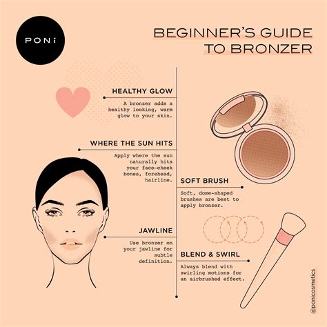 Where to put bronzer. Things To Know About Where to put bronzer. 