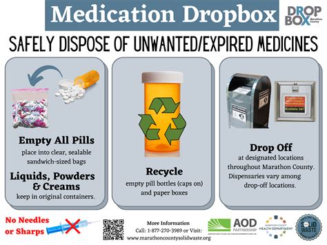 Where to safely dispose unused medications this weekend