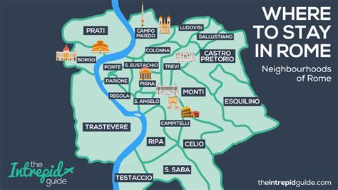 Where to stay in central rome