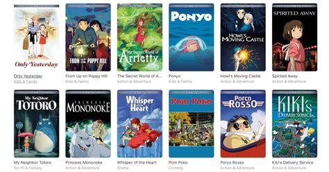 Where to watch studio ghibli. Here's our complete guide on where to watch Studio Ghibli films online: Are Studio Ghibli movies on Netflix? Unfortunately for those in America, nearly all of the Studio … 