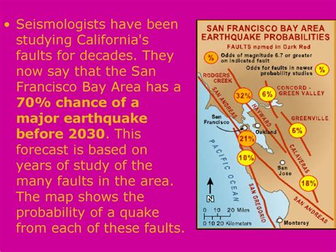 Where will the next 'big one' be in California? Seismologists name faults of top concern