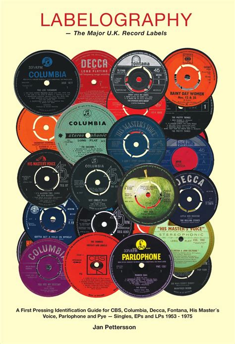 Which British record label was... Trivia Questions