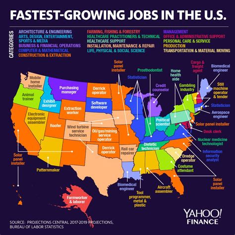 Which California metro had the 4th-fastest job growth in US?