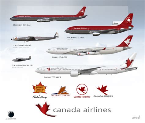 Which Canadian Airlines Have The Largest Fleets?