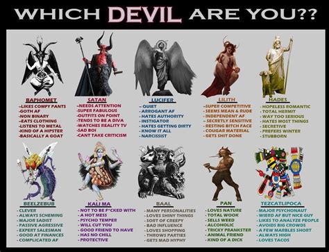 Which Demon Are You In