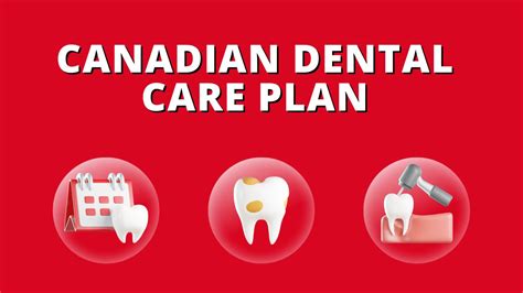 Which Dental Insurance in Canada Should You Choose? A 2024 …