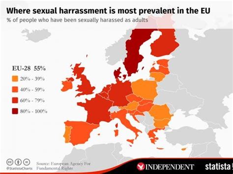 Which EU countries have the highest rate of sex crimes?