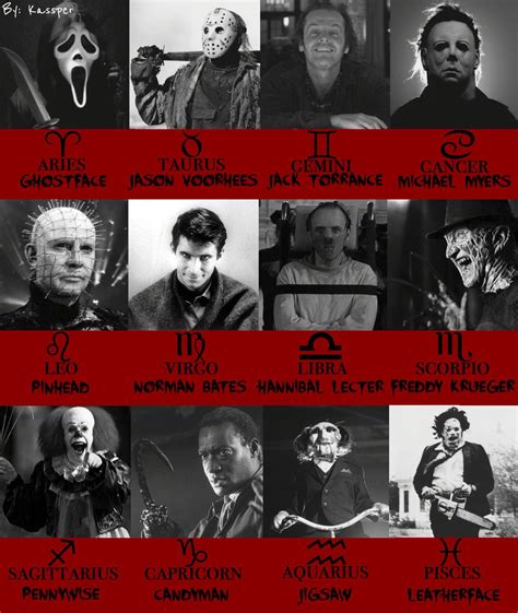 Which Horror Villain Are You, Based On Your Zodiac Sign? - Collider