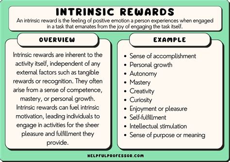 Which Of These Is An Intrinsic Reward
