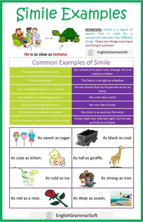 Which Sentence Is an Example of Simile JaylenhasBates