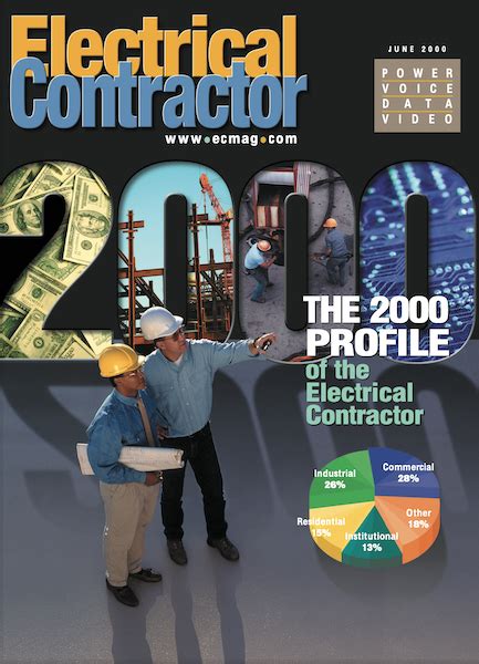 Which Size Box? - Electrical Contractor Magazine